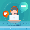 Live Chat Software Market 2022-27: Share, Size, Growth