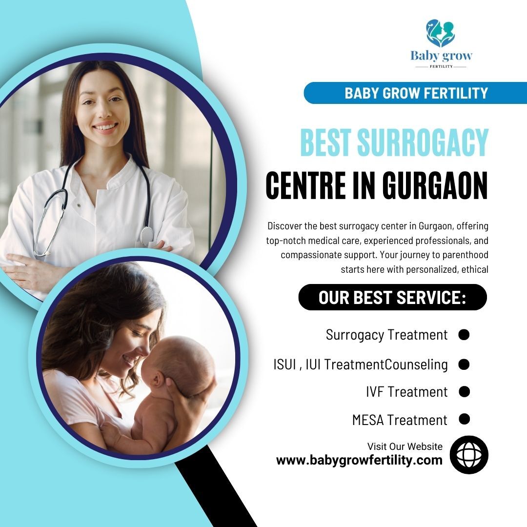 Best Surrogacy Centre In Gurgaon