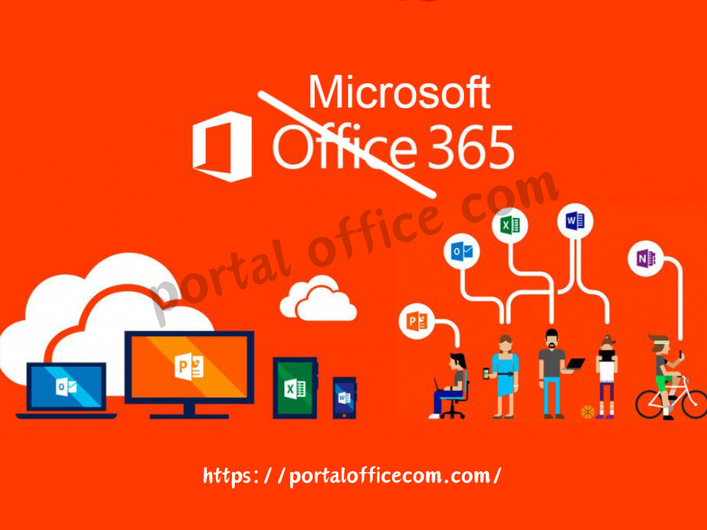 How to log in to Microsoft Office 365 if I forgot my password?