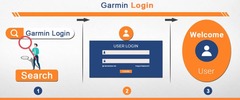 Garmin Login - Garmin Sign in | Garmin Connect Login | Garmin Ac