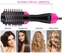 Revlon Hair Dryer Brush - Hair Dryers Suitable For Each Type Of 
