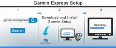 Garmin.com\/Express | Garmin Updates | Garmin GPS Update