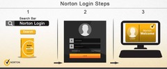 Norton Login - Norton Account Sign in | Norton Setup