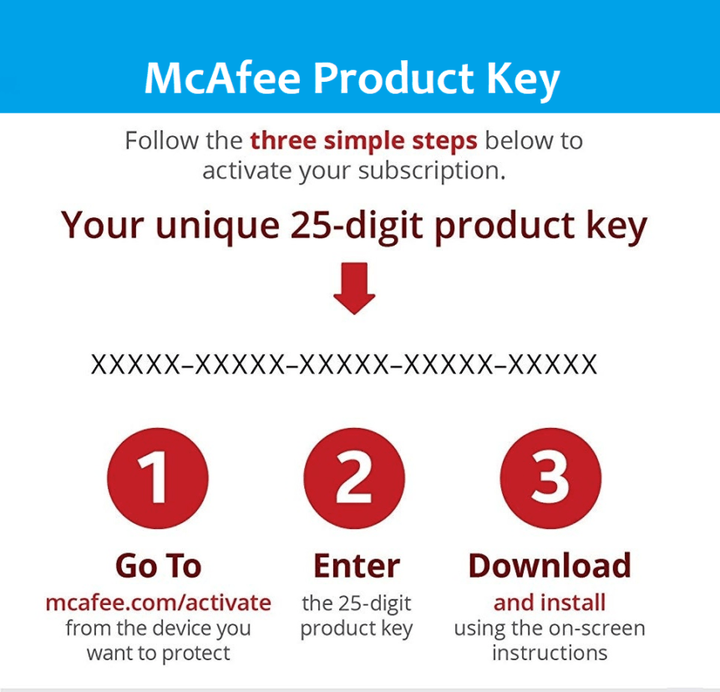 Mcafee.com/activate | Enter 25-digit activation code | McAfee ac