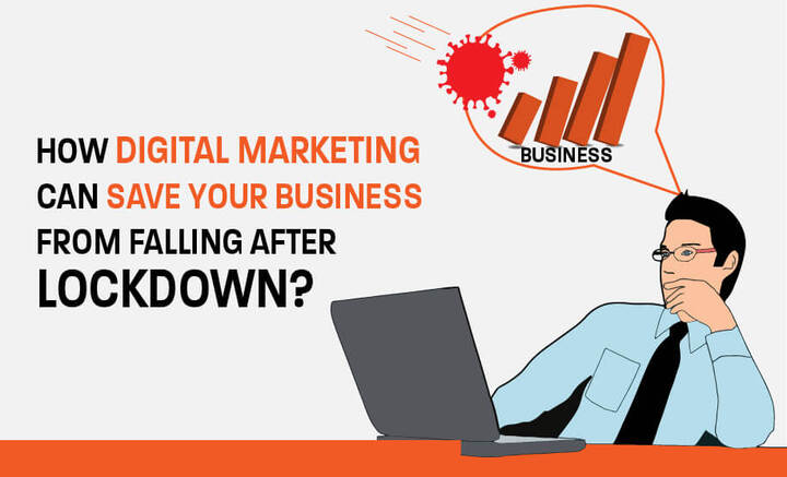 Business Growth Tips: How To Use Digital Marketing To Grow Busin