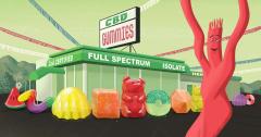 Home | Green Kratom CBD Gummies