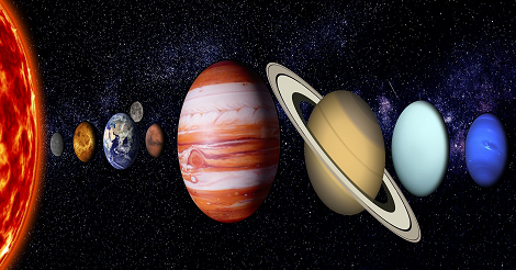 Meaning and Importance of planets in astrology