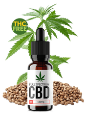 Nordic CBD Oil Review - 5 unrevealed Facts about Nordic CBD Oil 