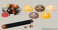 The Ultimate Guide to Best Nespresso Capsules 2020 Reviews OCT