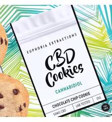 Edible Cannabis Toronto | Marijuana Edibles Canada - Google Weed