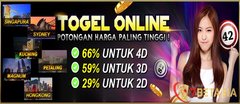 Data Sydney Hasil Keluaran Togel SydneyPools Terbaru Hari Ini