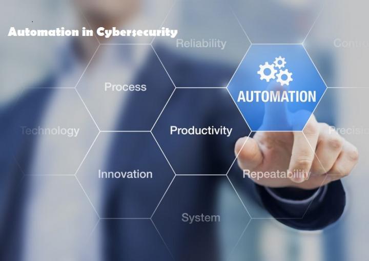 Automation in Cybersecurity