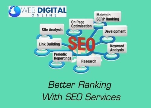 Best SEO Services | SEO Services Delhi | SEO Company Delhi, Indi