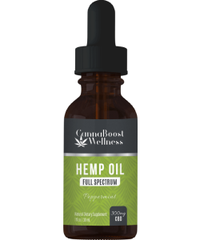Cannaboost Wellness Hemp Oil Review {Updated} Price, Side Effect