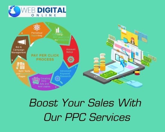 Best PPC Services | PPC Services Delhi | PPC Company Delhi, Indi