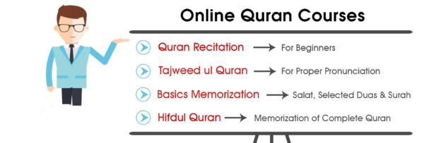Online Quran Teacher Classes For Kids On Skype - Iqra Quran Acde