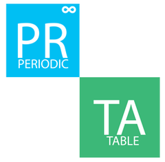 Periodic Table - Periodic Table Of Elements - Periodic Table Ful