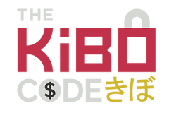 Kibo Code Review - A Life Changing Course From Aidan &amp; Steve Cla