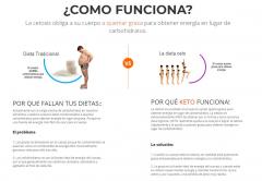 Keto Plus Costa Rica Pastillas Precio, Funciona &amp; D\u00f3nde Comprar