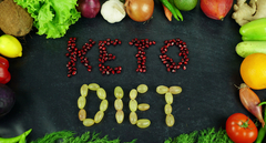 Zero G Keto Shark Tank *Read More* Does It Really Work?