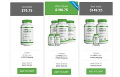 Impact Keto Max Reviews - Does it have any Real Impact?