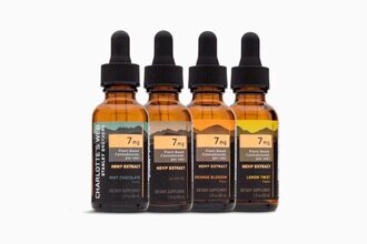 Just Proper And Accurate Details About Best Cbd Oils Review