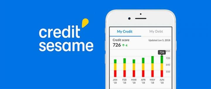 How Can You Confirmed With Best Credit Score Repair Companies?