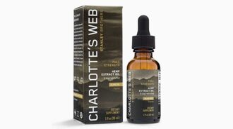 Just Check Out Key Details About Best Cbd Oil Brands