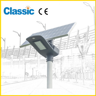 Solar Led Street Light for Sidewalks And Passageways