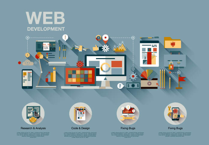 Just Apply Web App Development Company In Best Possible Manner