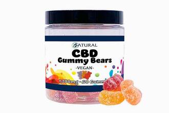 Get In Contact With Top Cbd Gummies! True Information Shared