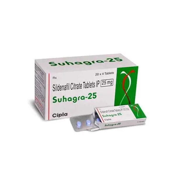 Get Best Offers On Suhagra 25 Mg| Flatmeds