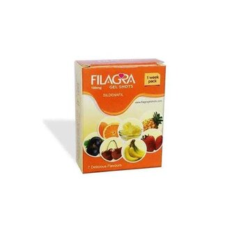 Filagra Oral Jelly: Unleash the Beast Within