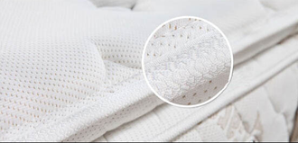 Knowledge about latex mattress
