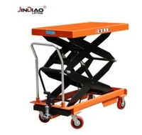What are some reputable manufacturers of these lifts?