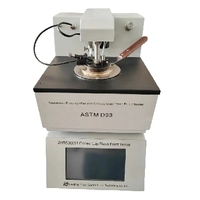 What is the impact of frequency on closed cup flash point tester?