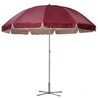 Guide to choose Top Umbrella shades for sale in Nairobi