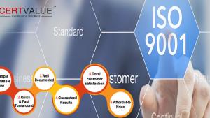 What is ISO 9001 Certification? What are the eight ISO 9001 basics which you need to know?