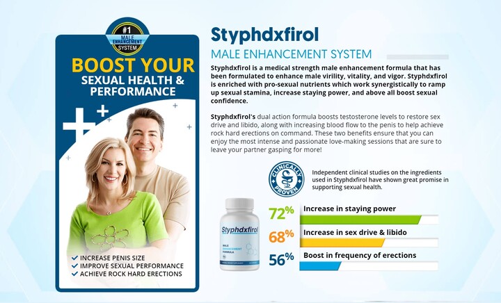 Styphdxfirol ME- Styphdxfirol Male Enhancement Reviews 2021