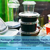 Bioplastics Packaging Market 2024, Global Size, Latest Trends, Industry Growth, Forecast Report 2032