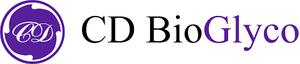 CD BioGlyco Constructures a Glycoengineered P. pastoris Expression System for Research Use