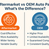 Aftermarket vs OEM Auto Parts: What\u2019s the Difference?