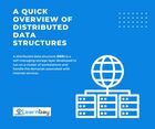 A Quick Overview of Distributed Data Structures (DDS)