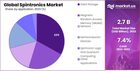 Spintronics Market Insights: Understanding the Key Market Drivers