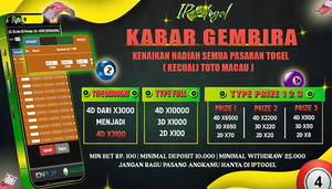 Prediksi IPTOGEL : Panduan Lengkap Pemain Togel