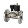 High Pressure Solenoid Valve can be used to convert electrical energy into mechanical energy
