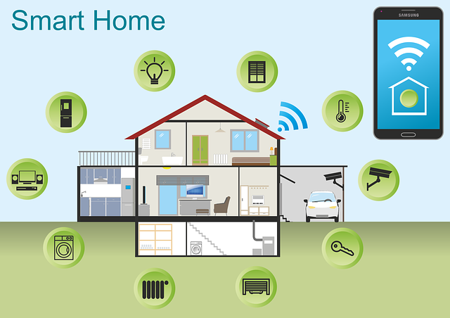 Europe Smart Home Market Size 2025: Trends, Opportunities, and Forecasts