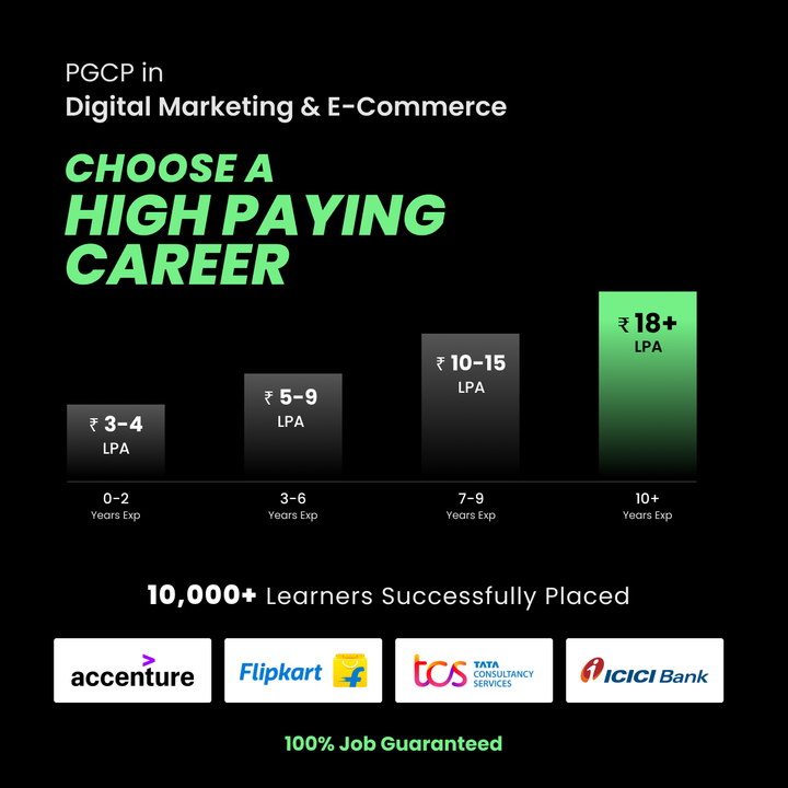 Why Can Graduates Choose Digital Marketing As A Career?