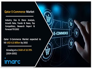 Qatar E-Commerce Market Trends, Size, Growth, Analysis, Share, Report 2024-2032