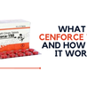 What is Cenforce 150mg and how does it work?